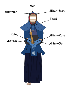 Kendo_target_areas